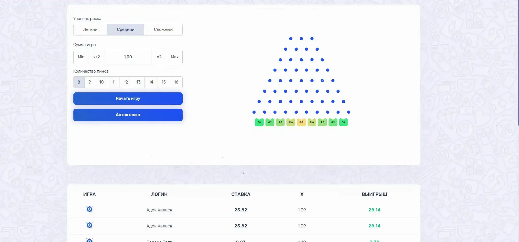 игровой зал Новый Ретро с мерцающими автоматами